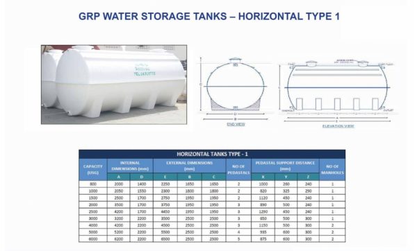 Tanks - Image 5
